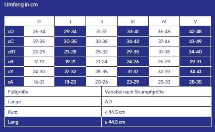 THUASNE Venoflex Men Kompressionsstrümpfe Kniestrümpfe für Männer mit hohem Baumwollanteil, KKL2