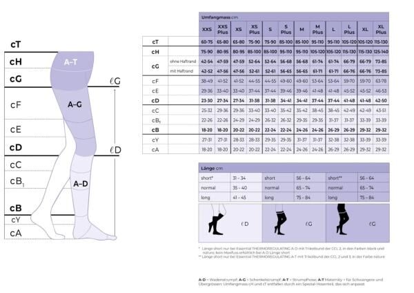 Sigvaris Essential COMFORTABLE Kompressionsstrümpfe