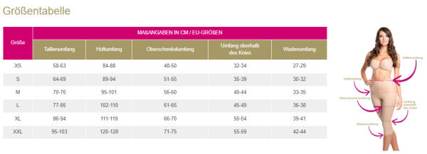 lipoelastic TD postoperative Kompressions-Leggings ohne Reißverschluss