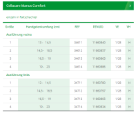 Vorschau: L&R Cellacare® Manus Comfort Aktiv Handgelenkbandage mit Silikonpelotte u. Stabilisierungsgurt