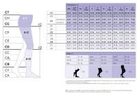 Vorschau: Sigvaris Style Semitransparent Kompressionsstrümpfe in den Trendfarben 2023