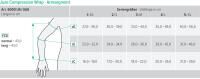 Vorschau: Juzo Compression Wrap Arm Kompressionssystem als Alternative zu Wickelbinden