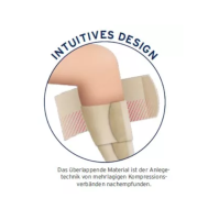 Vorschau: JOBST FarrowWrap Lite Arm Armstück, leichtes bis mäßiges Ödem