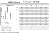 Vorschau: Maxis Micro Kompressionsstrümpfe atmungsaktiv und schweißdurchlässig in verschiedenen Längen