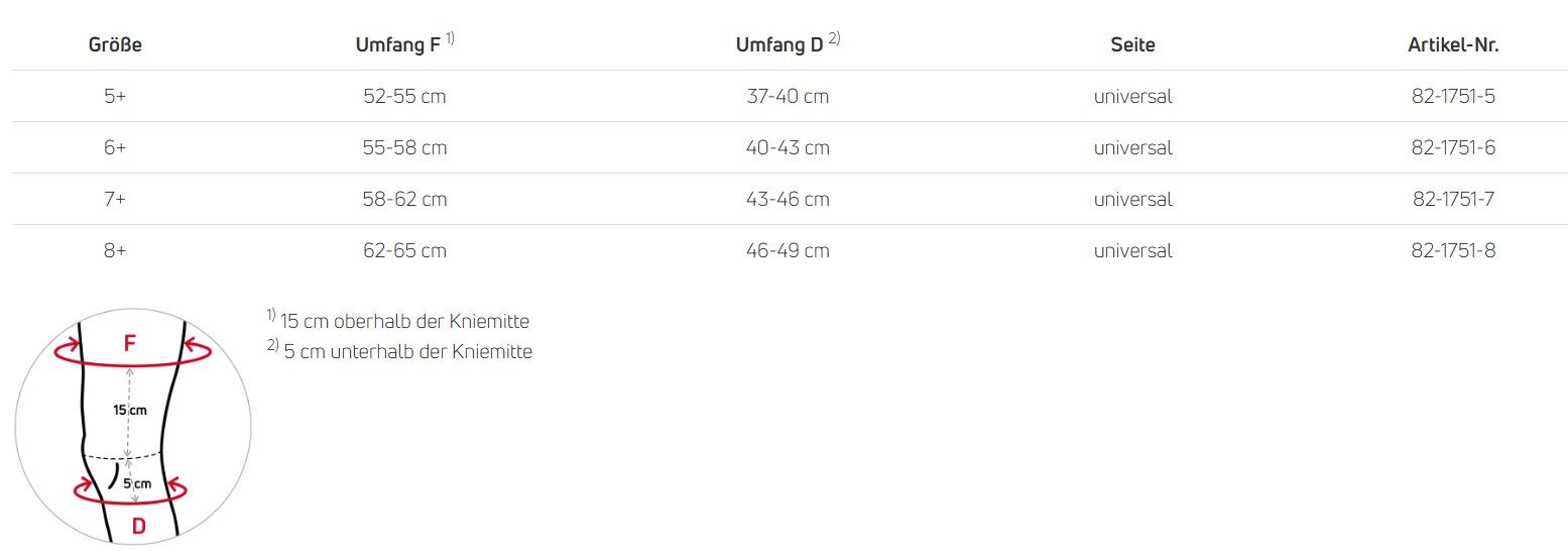 Größenbestimmung
