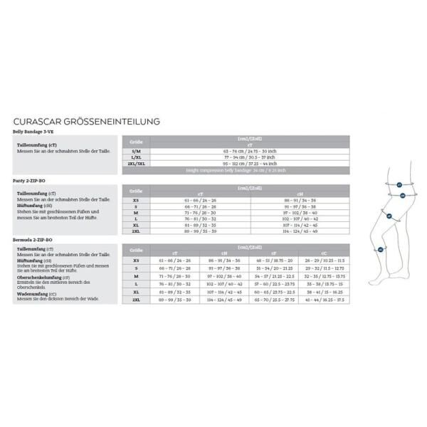 amoena 2-ZIP-BO Kompressions-Panty aus atmungsaktiven Material für einen hohen Tragekomfort