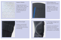 Vorschau: THUASNE Genu FS Kniebandage mit Flex-Air Pelotte, rechts o. links