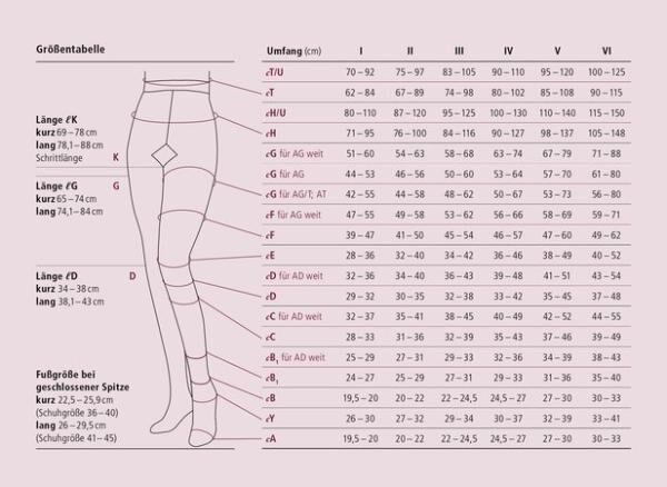 ofa lastofa mit Baumwolle Kompressionsstrümpfe KKL2 und KKL3 in versch. Farben und Längen