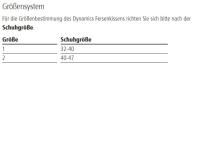 Vorschau: Ofa Dynamics Fersenkissen - Für vielseitige orthopädische Versorgung