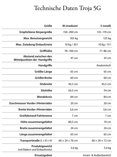 TOPRO Troja 5G Rollator in versch. Größen und Farben, höhenverstellbar u. faltbar