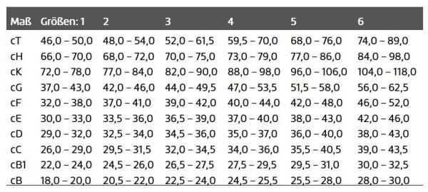 THUASNE CICATREX postoperative lange Kompressionshose mit offenem Schritt u. flachen Nähten