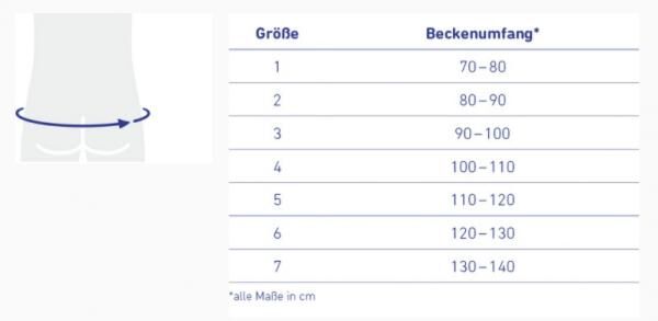 Bauerfeind SacroLoc titan Rückenorthese zur Stabilisierung und der Entlastung des Beckens