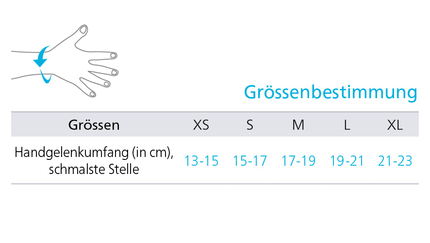 mobilis by SIGVARIS GROUP ManuActive Handgelenkbandage für Stabilisierung mit Pelotte