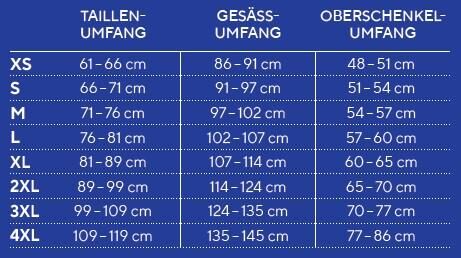THUASNE CICATREX CONTOUR postoperative Leggings niedrige Taille m. Reißverschluss u. offenem Schritt