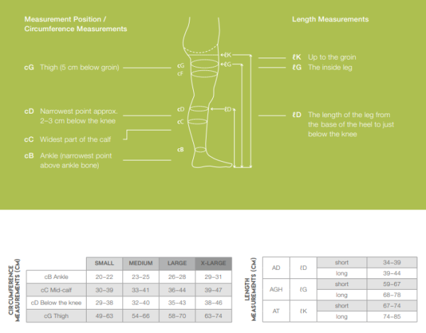 L&R SWISSLASTIC Venosan 6000 halbtransparente Kompressionsstrümpfe mit Klimaeffekt versch. Längen