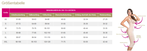 lipoelastic VD Variant postoperatives Kompressionsmieder mit Hygieneöffnung u. verstellbaren Trägern