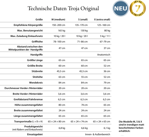 Topro Troja Original Rollator höhenverstellbar und faltbar versch. Größen