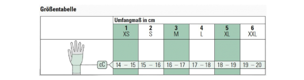 JuzoFlex Manu Xtra atmungsaktive Handgelenkbandage mit Stabilisierungsstab, individuell einstellbar