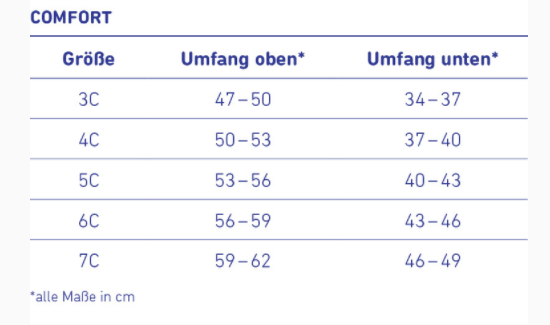 BAUERFEIND GenuTrain Kniebandage Comfort mit Silikonrand und Omega-Pelotte