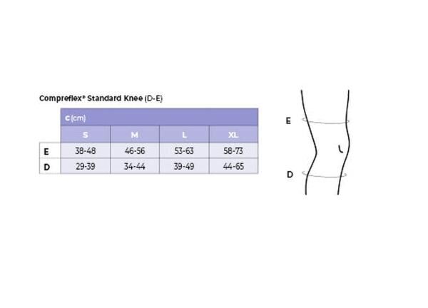 SIGVARIS Compreflex Standard Knee Wrap adaptives Kompressionssystem für das Knie