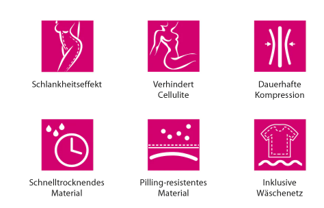 lipoelastic active Kompressions Shape Leggings mit optischem Schlankheitseffekt beugt Cellulite vor