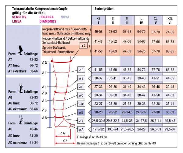COMPRESSANA Nova transparente Kompressionsstrümpfe mit Verstärkung an Sohle u. Ferse, versch. Längen