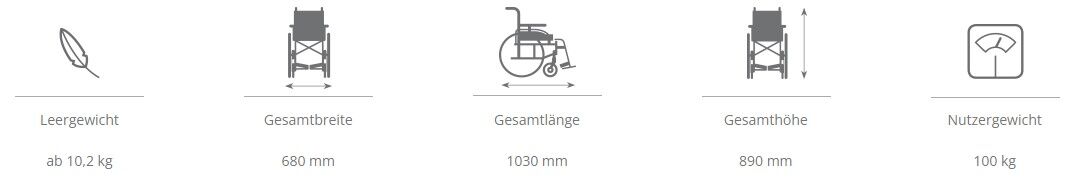 USPs-Vida-Rollstuhl