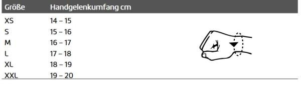 THUASNE Manu Promaster Handgelenkbandage mit FlexAir-Pelotten in Y-Form und Stabilisierungsschiene