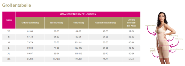 lipoelastic VF Body BBO Variant postoperative Kompressionswäsche mit Hygieneöffnung