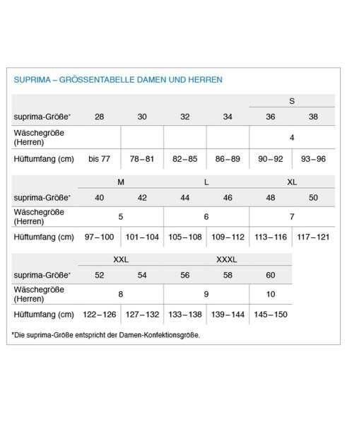 suprima Inkontinenz bodyguard-light Short mit integrierter Saugeinlage