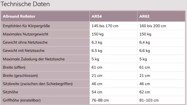 SALJOL AR54 Allround Aluminium Rollator mit Ankipphilfe, Sitzhöhe: 54 cm, zusammenklappbar