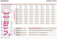 Vorschau: medi mediven forte extrem strapazierfähige Kompressionsstrümpfe, atmungsaktiv und antibakteriell