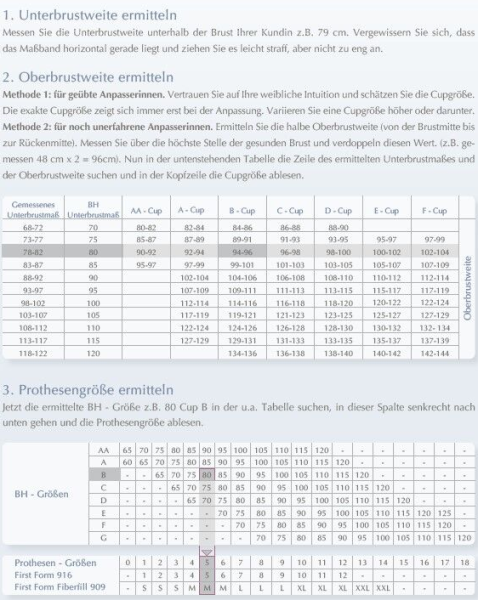 ABC Breast Care First Form Fiberfill versch. Größen