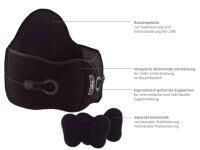 Vorschau: THUASNE SLEEQ Rücken-Überbrückungsorthese zur Unterstützung der Lendenwirbelsäule mit Flaschenzugsys