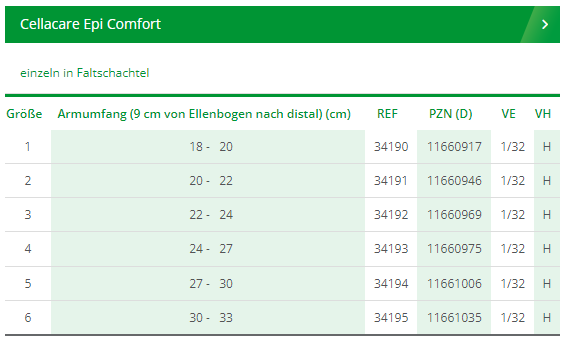 L&R Cellacare® Epi Comfort Aktiv-Ellenbogenbandage für Golferarm und Tennisarm