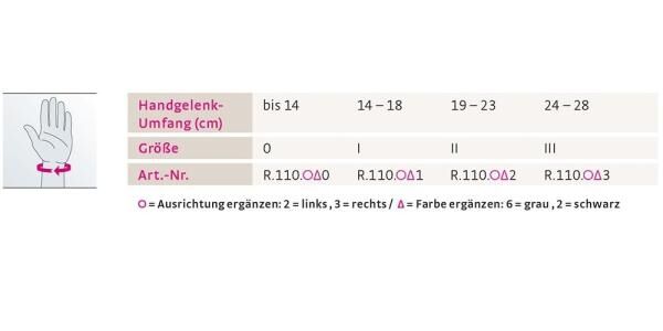 medi Manumed T anpassbare Aluminium Handgelenkorthese zur Stabilisierung von Hand und Daumen