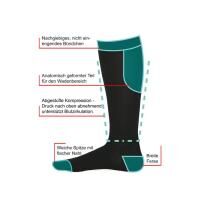 Vorschau: HYDAS Kompressionsstrümpfe im 2er Set für gesunde Beine und sicheres Reisen