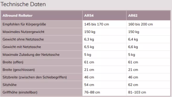 SALJOL AR62 Allround Aluminium Rollator mit Ankipphilfe, Sitzhöhe: 62 cm, zusammenklappbar