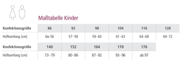 suprima Inkontinenz bodyguard Shorts Kinder bei leichter bis mittlerer Urininkontinenz, waschbar