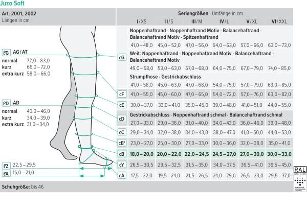 Juzo Soft nahtlose Kompressionsstrümpfe, weiches Gestrick u. handgefertigte Nähte, versch. Längen