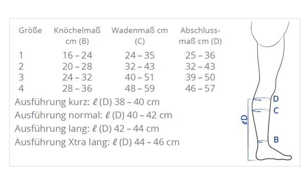 THUASNE MOBIDERM® Autofit Kompressions-Wadenstrumpf zur Behandlung von Ödemen