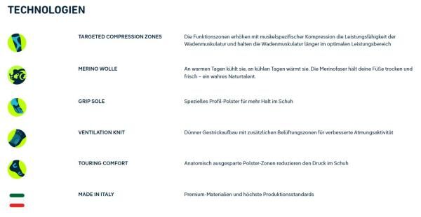 Bauerfeind Sports Ski Touring Compression Socks Skisocken mit Kompression, Damen