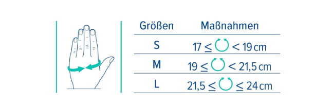 Größenbestimmung