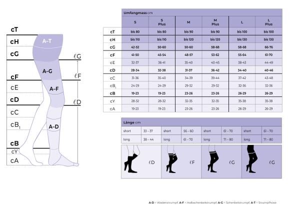 SIGVARIS Essential CLASSICAL blickdichte Kompressionsstrümpfe mit integrierter Microfaser