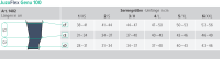 Vorschau: JuzoFlex Genu 100 nahtlose Kniebandage mit Gelenkschienen zur Stabilisierung