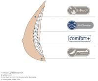 Vorschau: amoena adapt Air Xtra Light 2SN Brustprothese tawny mit integrierter Luftkammertechnologie