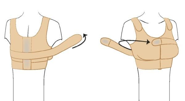 ABC Breast Care Compression Belt Kompressionsgurt mit Baumwollanteil und Klettverschlüssen