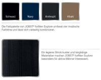 Vorschau: JOBST forMen Explore Herren Kompressionskniestrümpfe mit Baumwolle und integrierten Carbonfasern