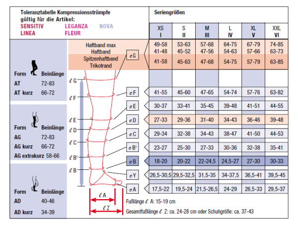 COMPRESSANA Leganza transparente Kompressionsstrümpfe, klimaregulierend in versch. Längen