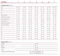 Vorschau: GOLDSTANDARD blickdichte Kompressionsstrümpfe perfekte Passform u. strapazierfähig in versch. Längen